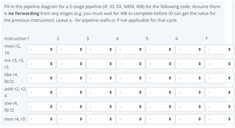 mem and wb stages